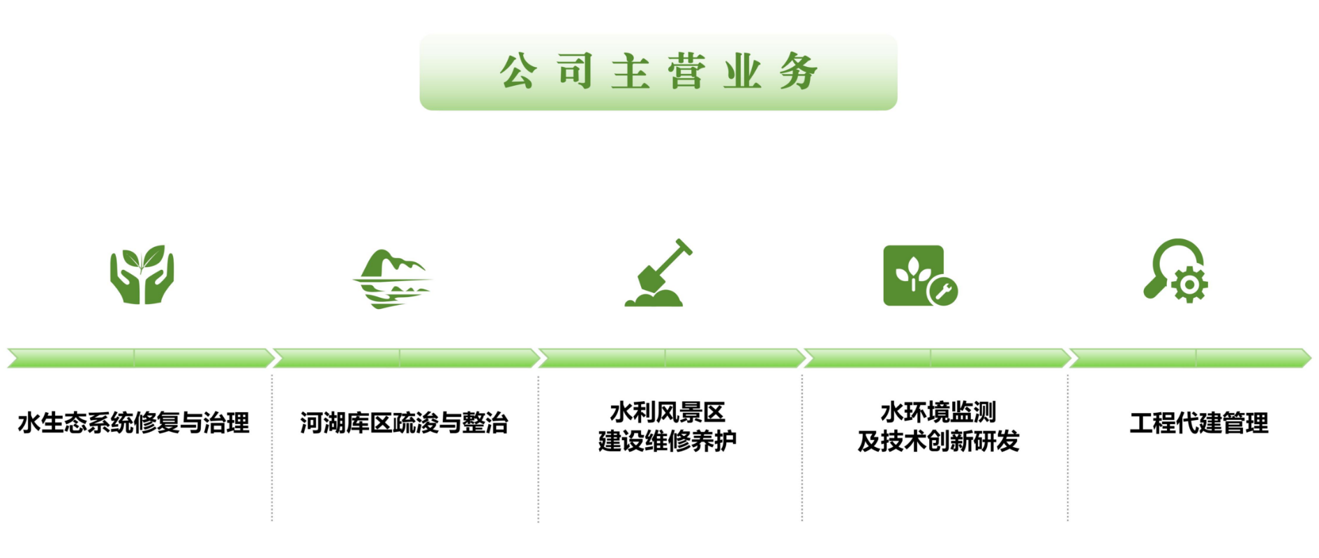 /ueditor/image/20250303/1740964178693558/356f910ec02a97c2401e01ac18ee5c44.png image.png